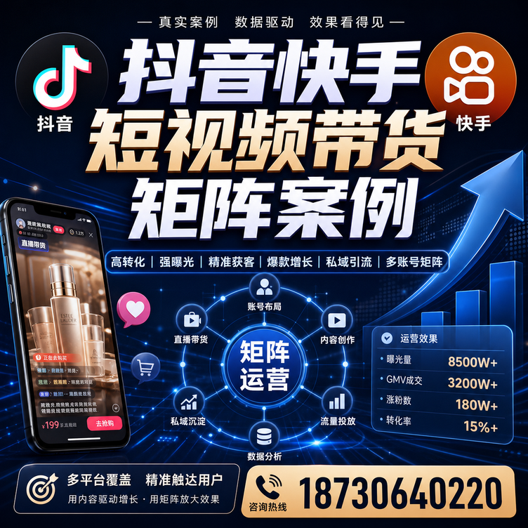 铜陵短视频带货团队多平台矩阵自动分发案例